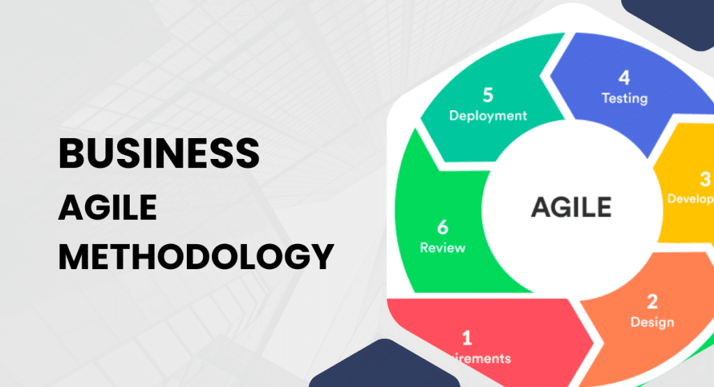 Agile Methodology